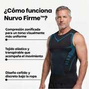 Cómo funciona Nurvo Firme