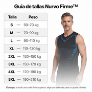Guía de tallas Nurvo Firme en kilos