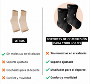 Comparativa de Nurvo Support frente a otros soportes de tobillo